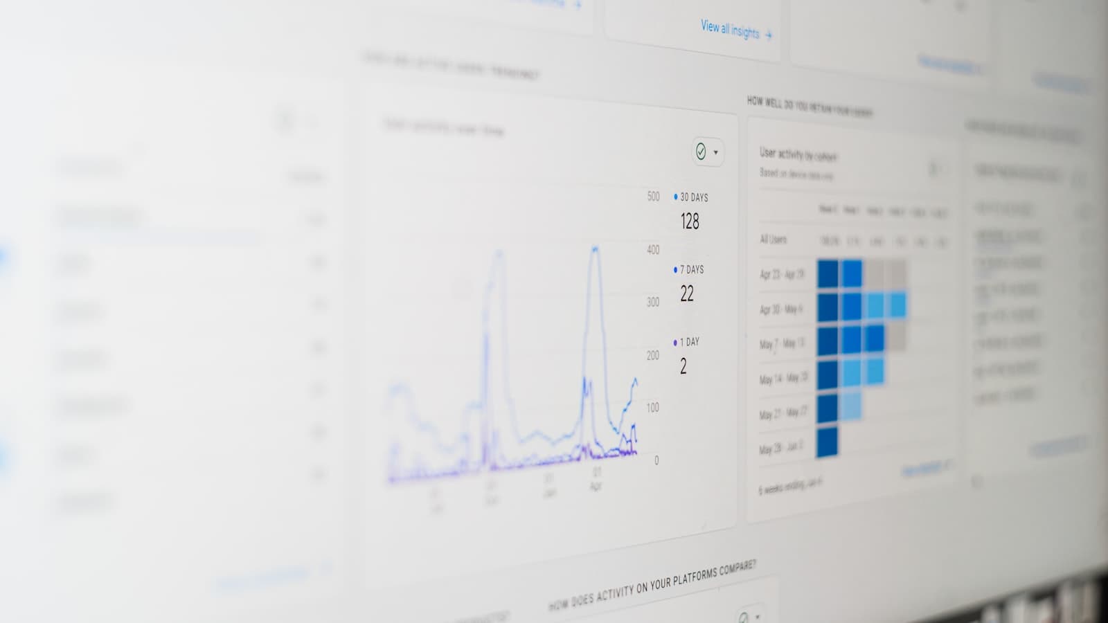 Cloud Dashboard